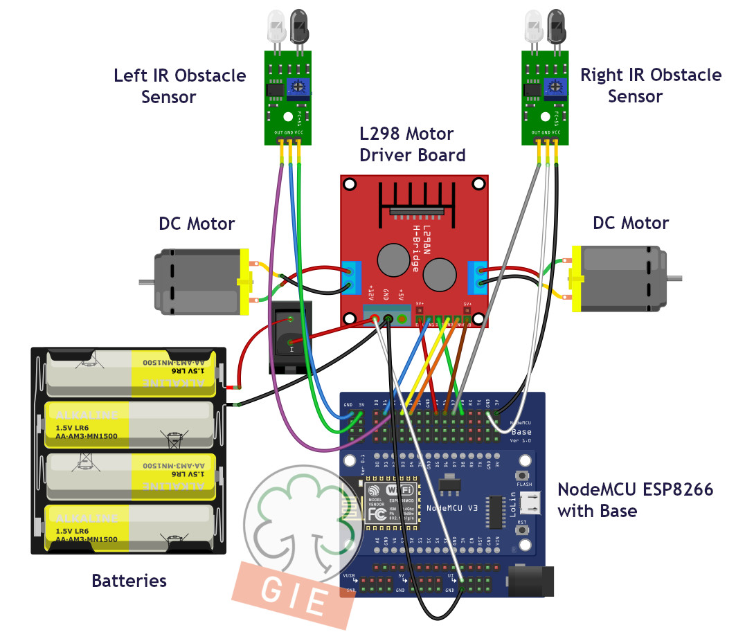 GI Electronic 2WD Smart Robot Car Wiring, NodeMCU WiFi Control with avodinging