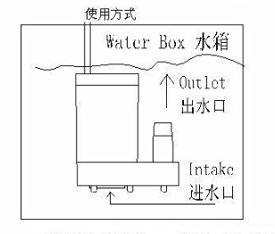 Mini water pump connection