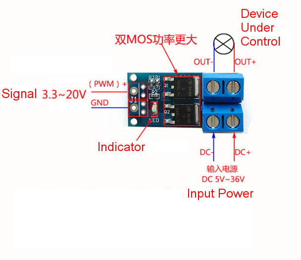 High Power 15A 400W DC 5V-36V Dual MOSFET Switching PWM Driver Control Module